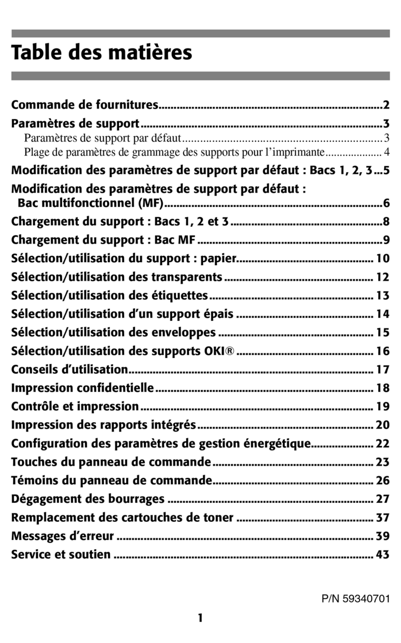 Oki C7300 User manual