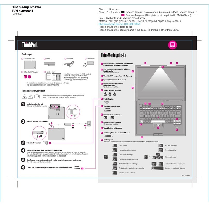 Lenovo ThinkPad T61 User manual