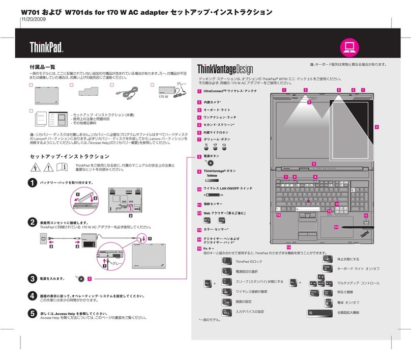 Lenovo THINKPAD W701 User manual