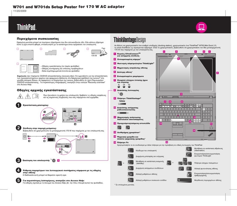 Lenovo THINKPAD W701 User manual