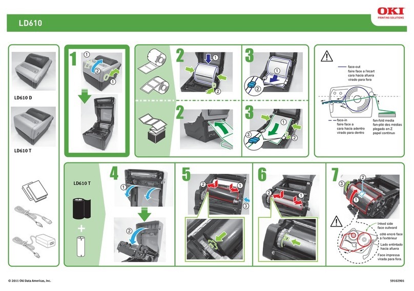 Oki LD610 T User manual