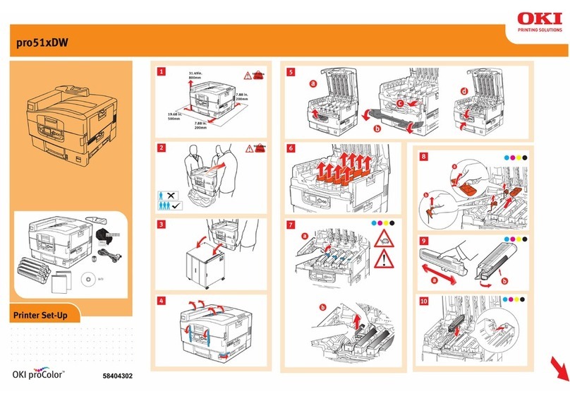 Oki PRO511DW How to use
