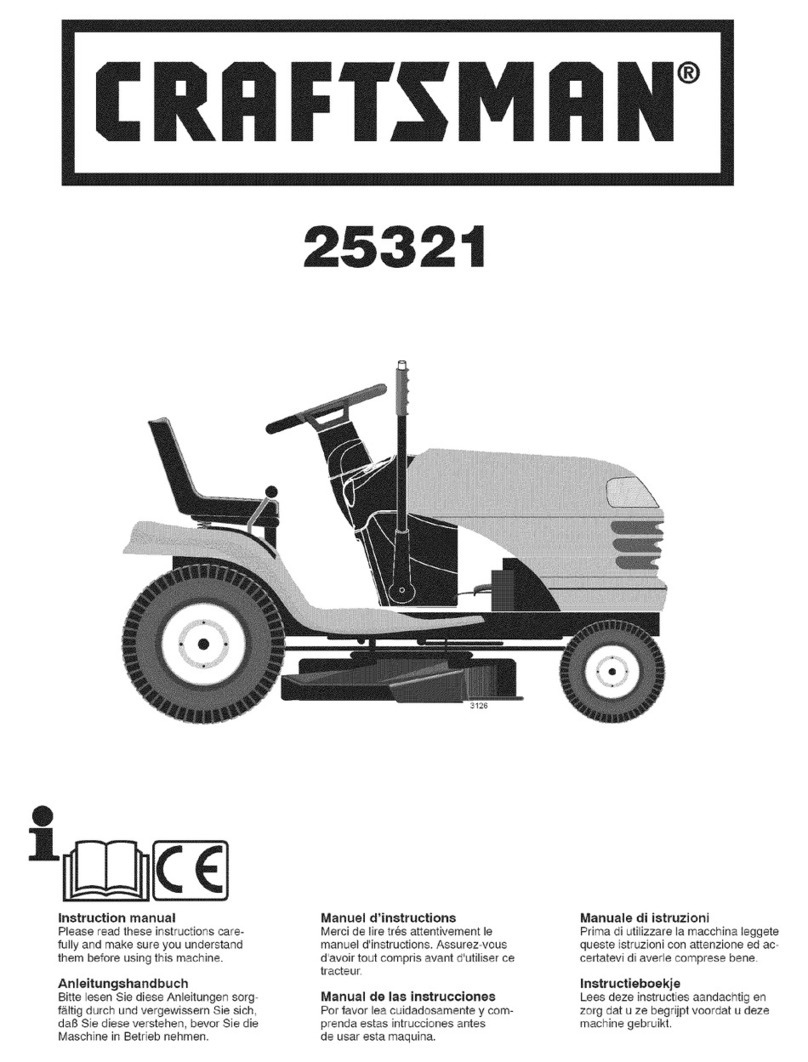 Craftsman 25321 User manual