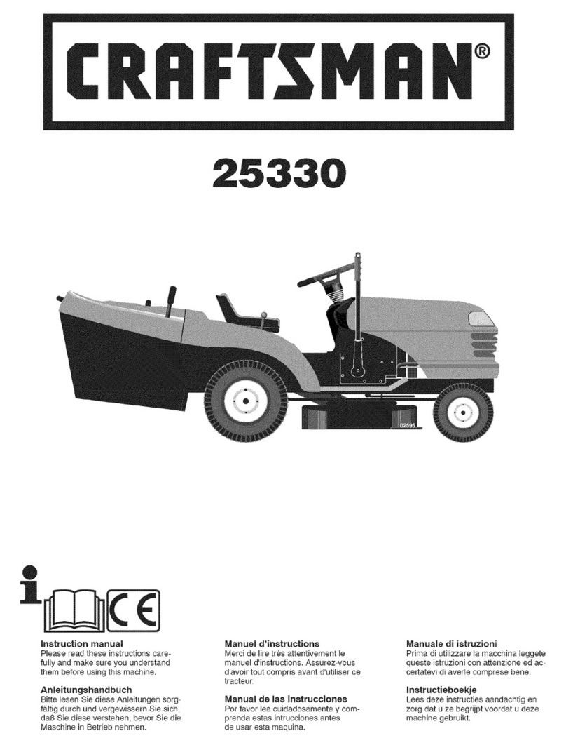 Craftsman 25330 User manual