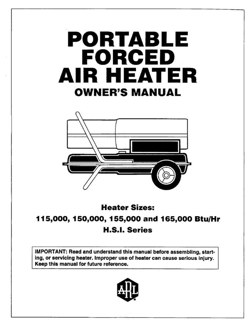 Desa H.S.I. Series User manual