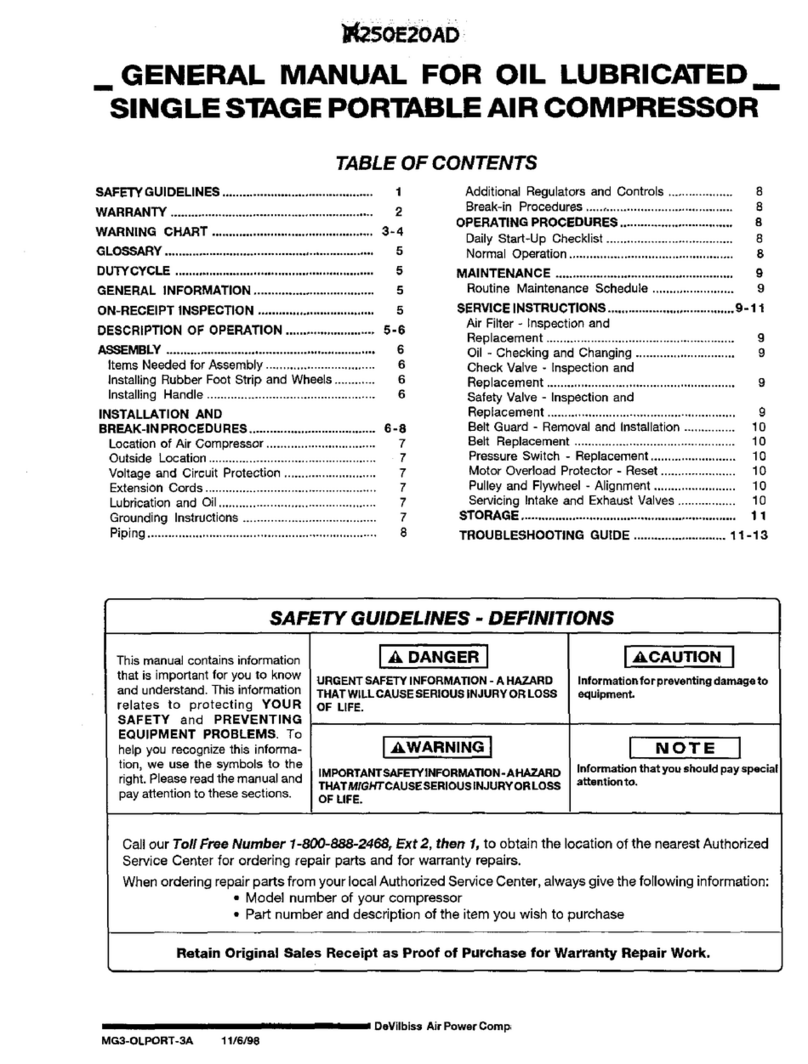 DeVilbiss 250E20AD Generator User manual