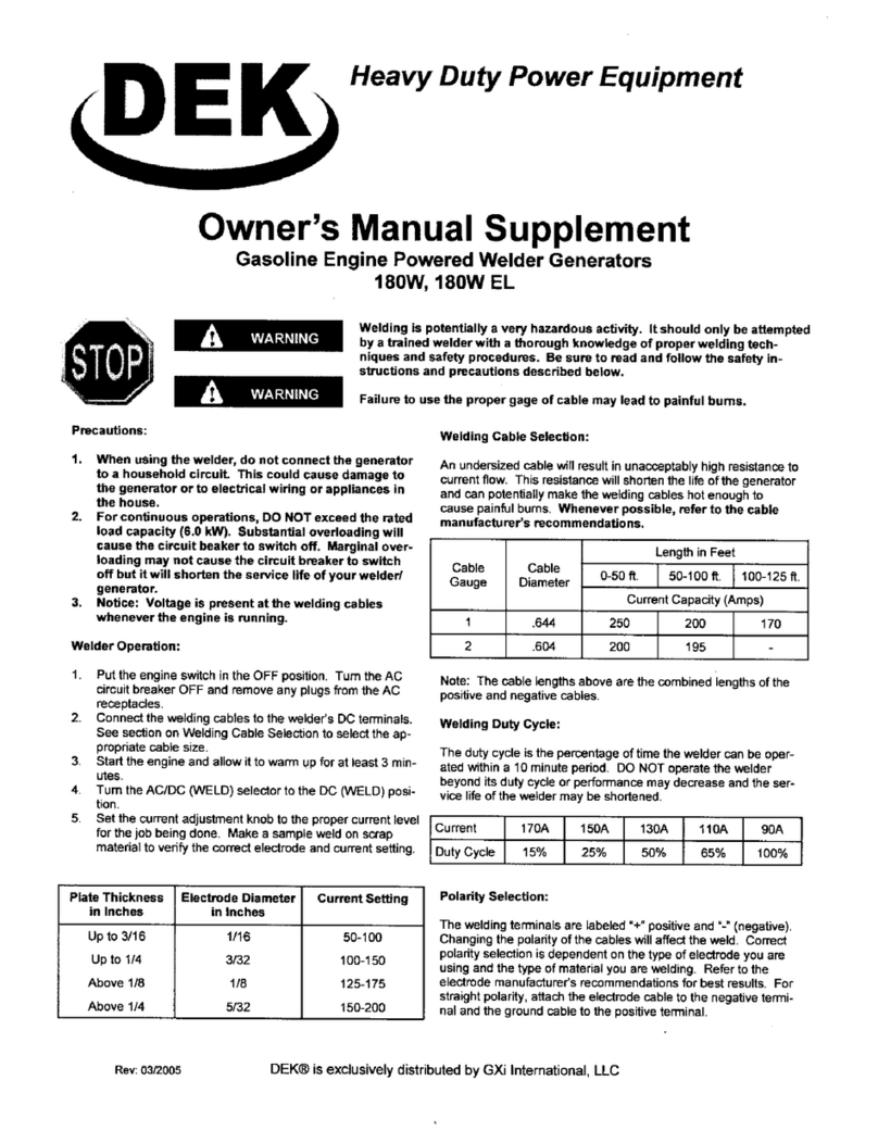 DEK 180WEL Owner's manual supplement