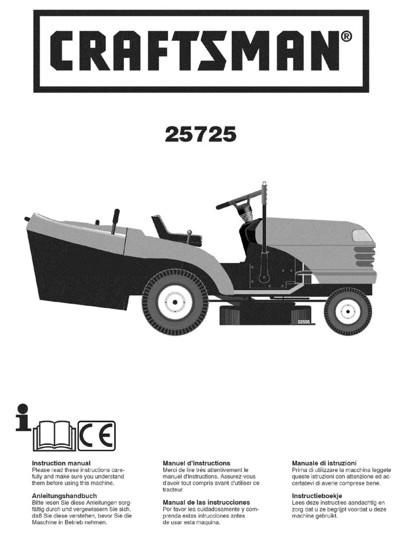 Craftsman 25725 User manual