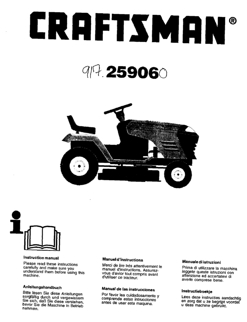 Craftsman 25906 User manual