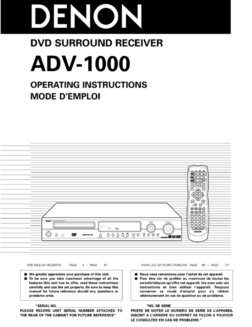 Denon ADV-1000 User manual Denon ADV-1000 User manual
