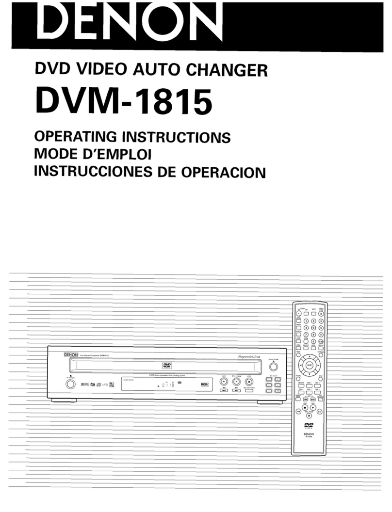 Denon DVM-1815 User manual