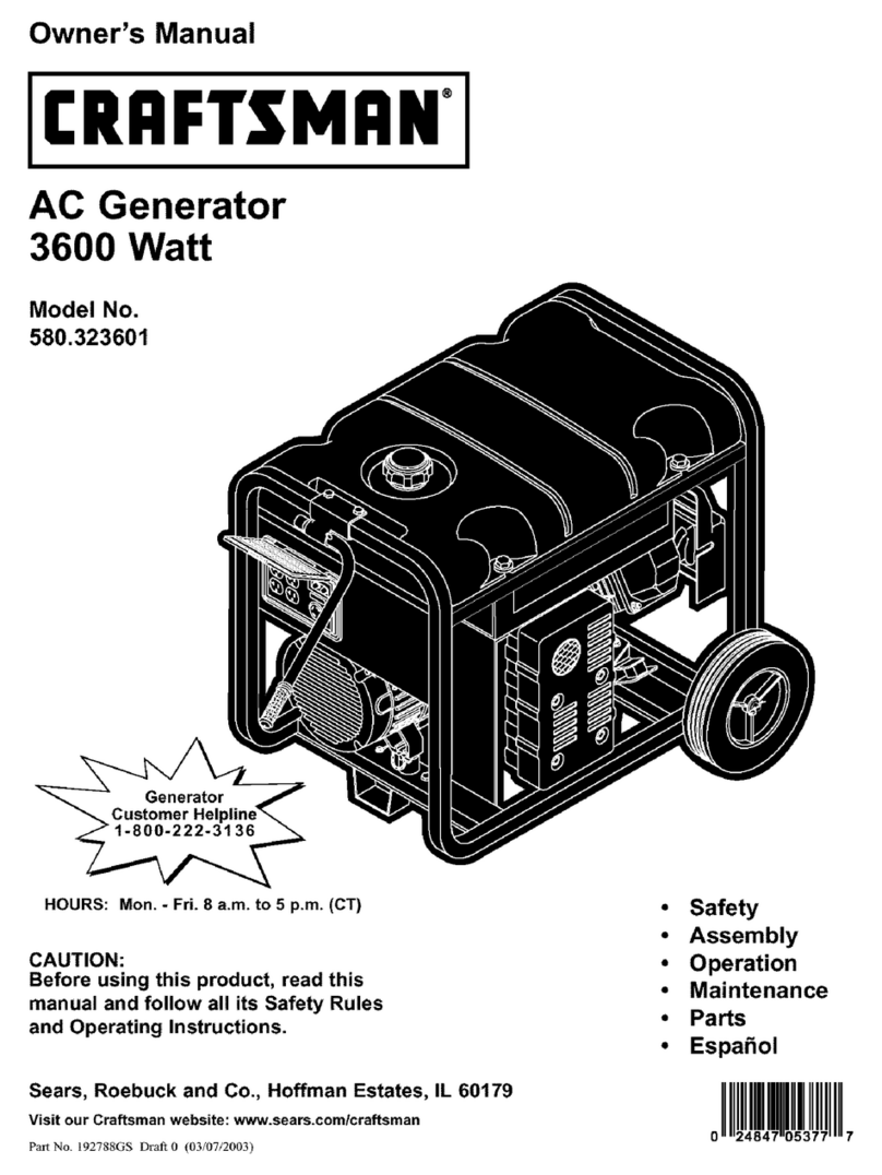 Craftsman 580.323601 User manual
