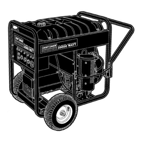 Craftsman 580.328300 User manual