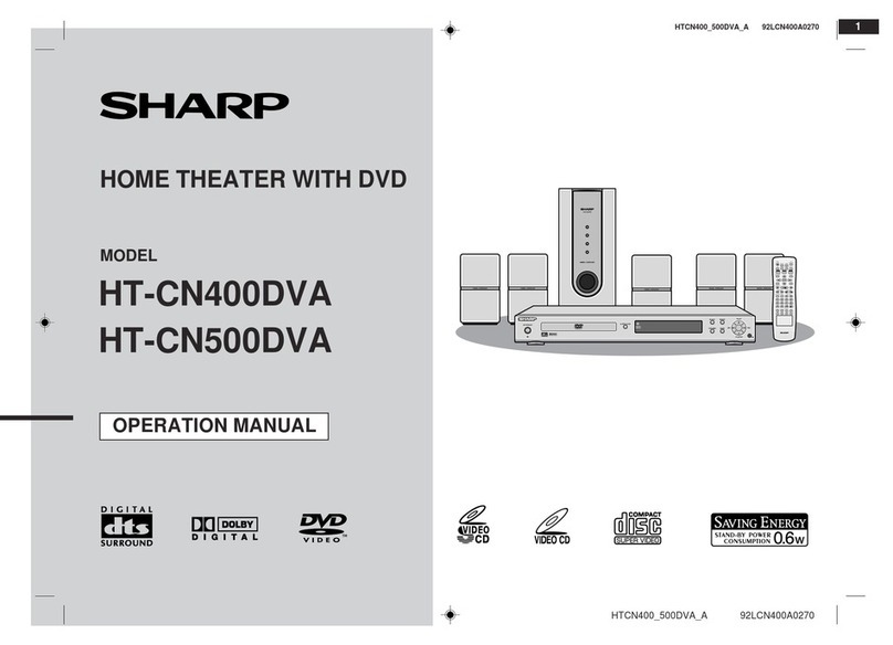 Sharp HT-CN400DVA User manual Sharp HT-CN400DVA User manual