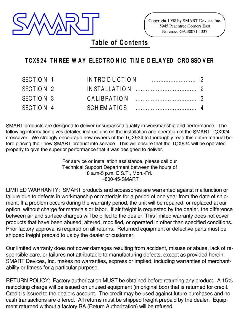 SMART TCX924 User manual
