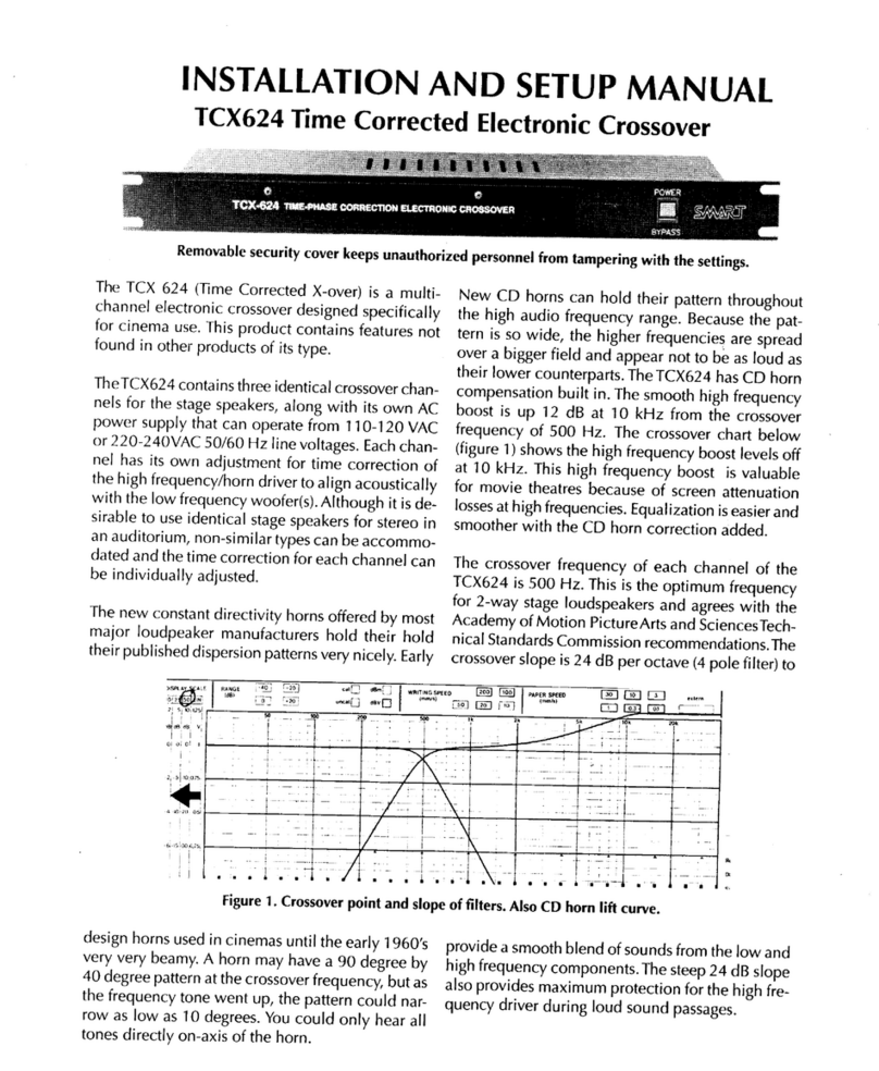 SMART TCX624 Installation and setup manual