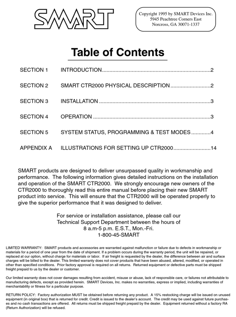 SMART CTR-2000 Installation and service manual