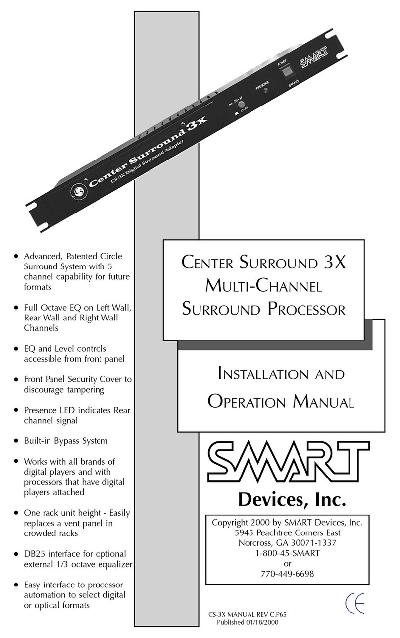 SMART CENTER SURROUND 3X User manual