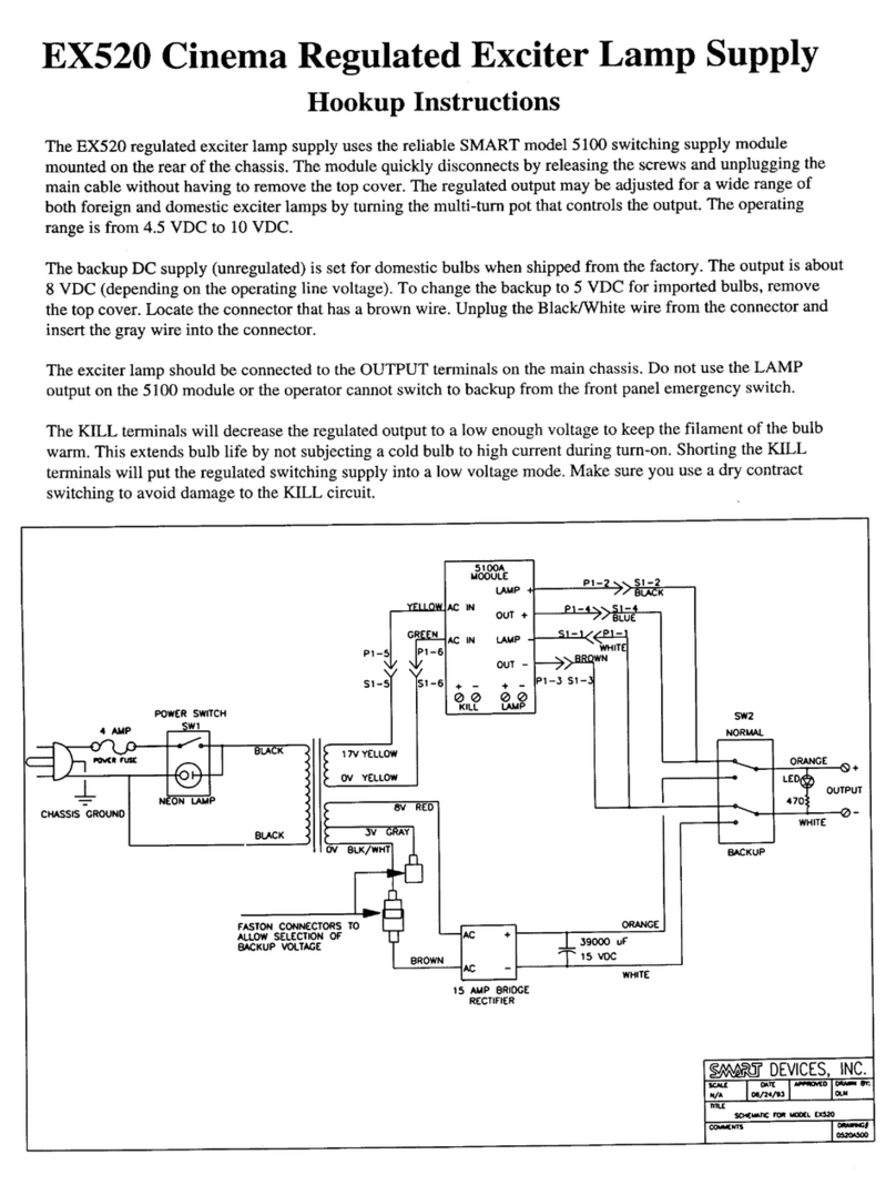 SMART EX520 User manual