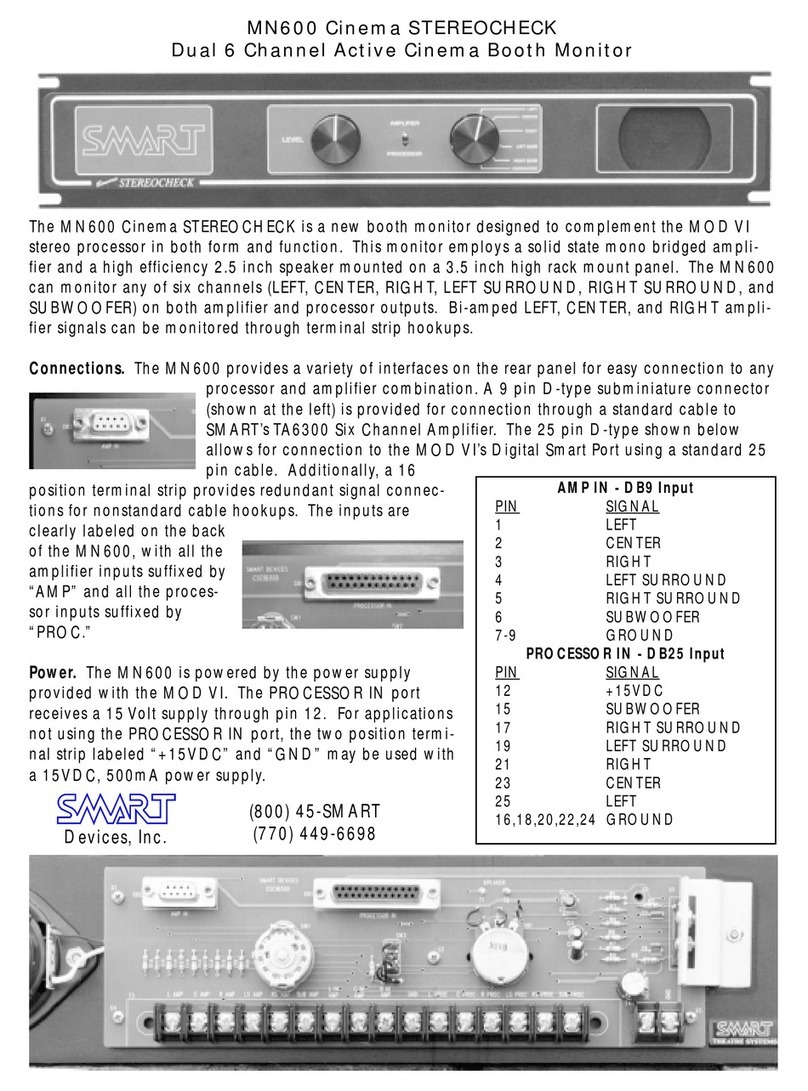 SMART MN600 Cinema STEREOCHECK User manual SMART MN600 Cinema STEREOCHECK User manual