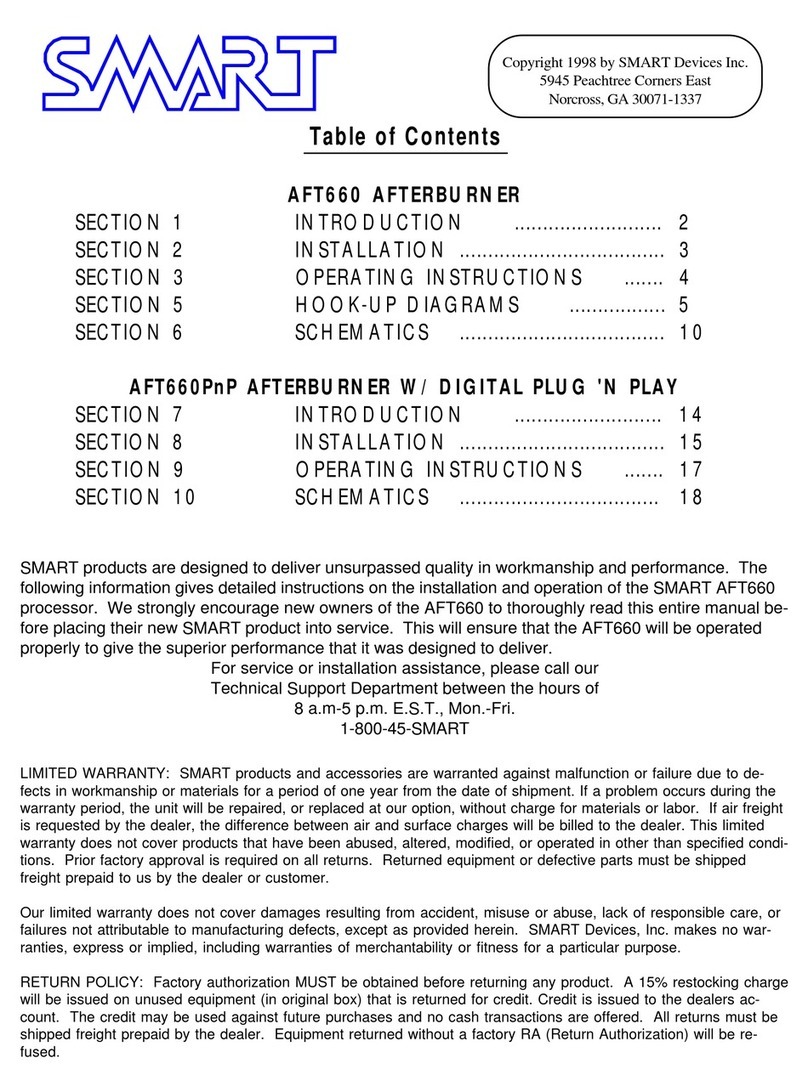 SMART AFT660 Installation and operation manual