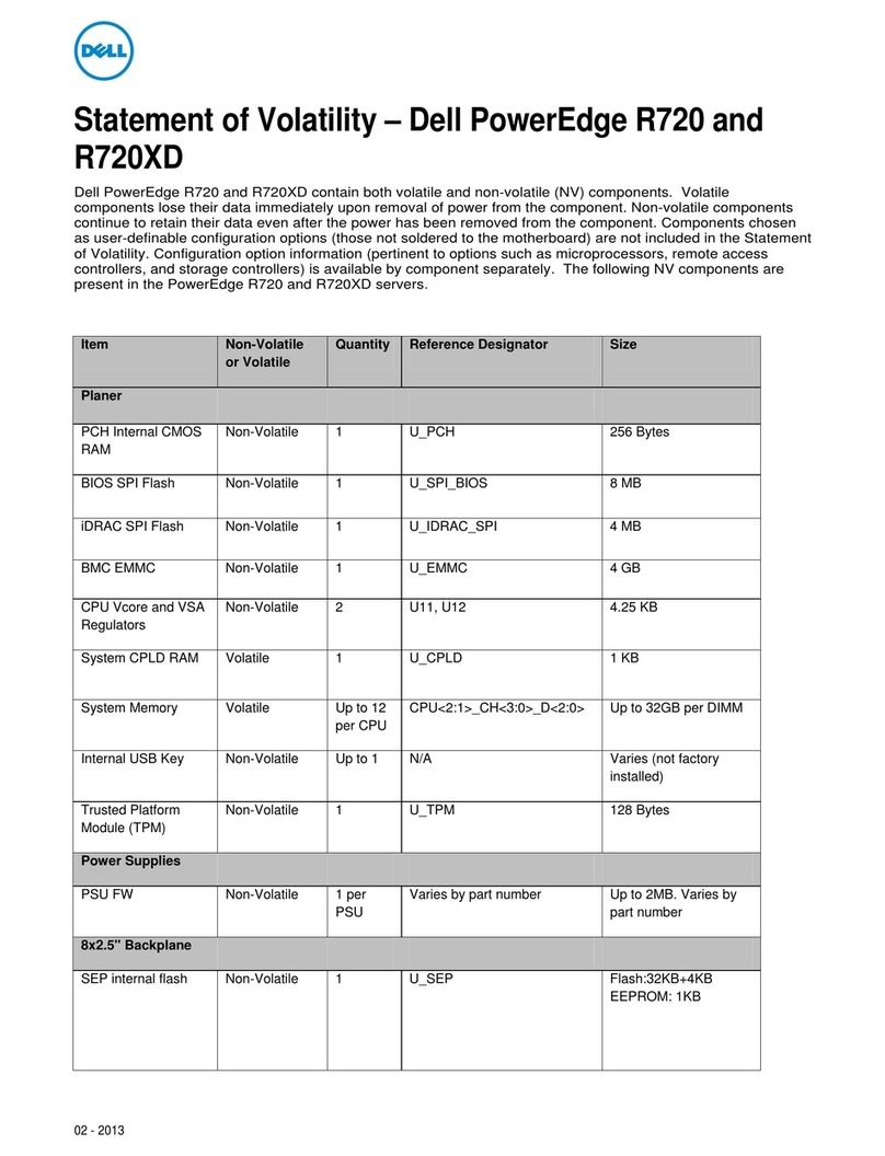 Dell PowerEdge External Media System 1434 User manual