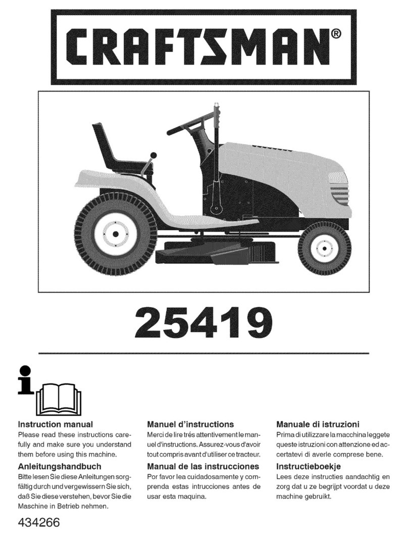 Craftsman 25419 User manual