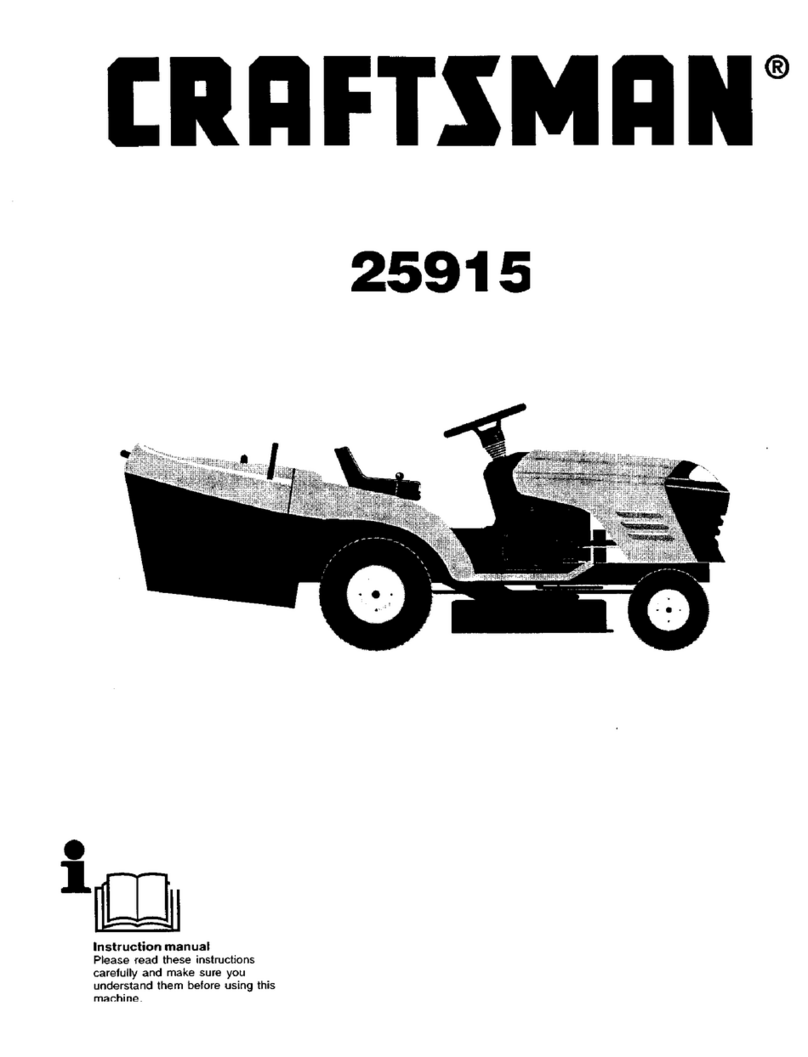 Craftsman 25915 User manual