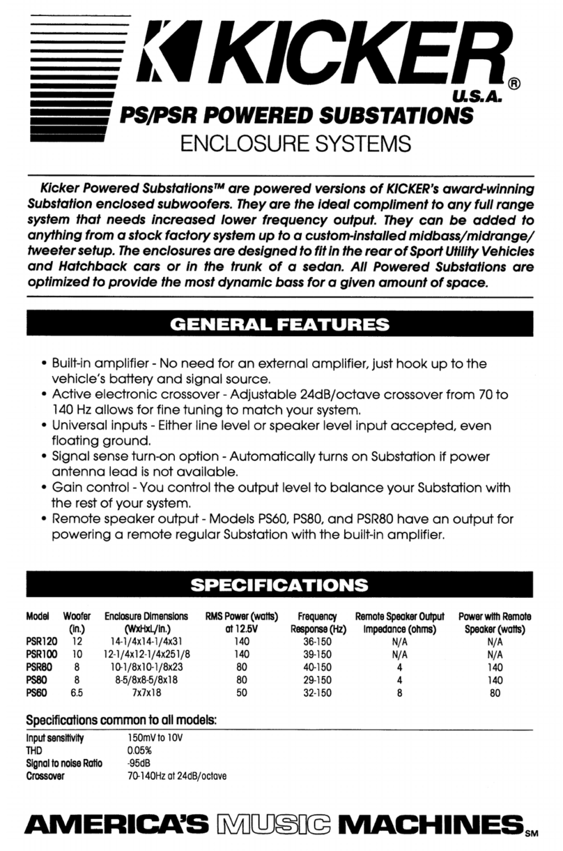 Kicker PS80 manual