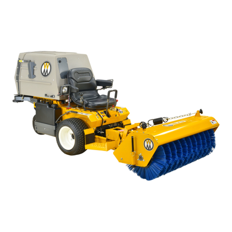 Walker DB6660 User manual