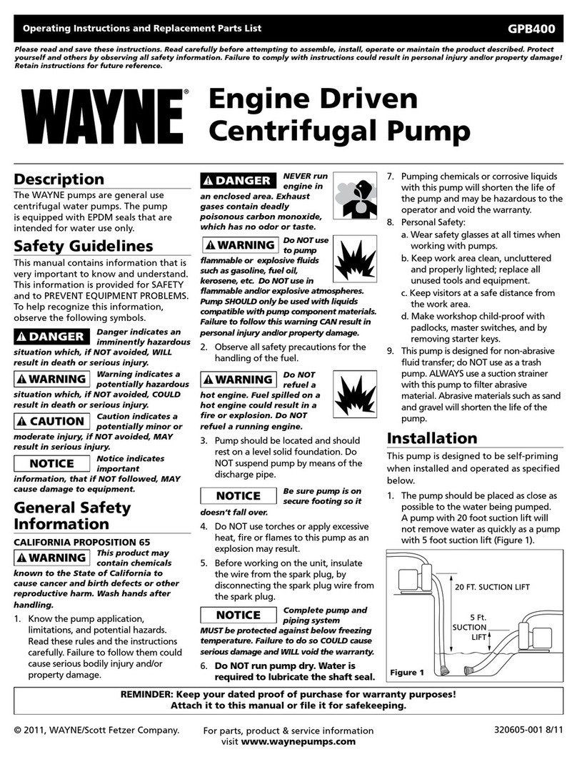 Wayne GPB400 Service manual