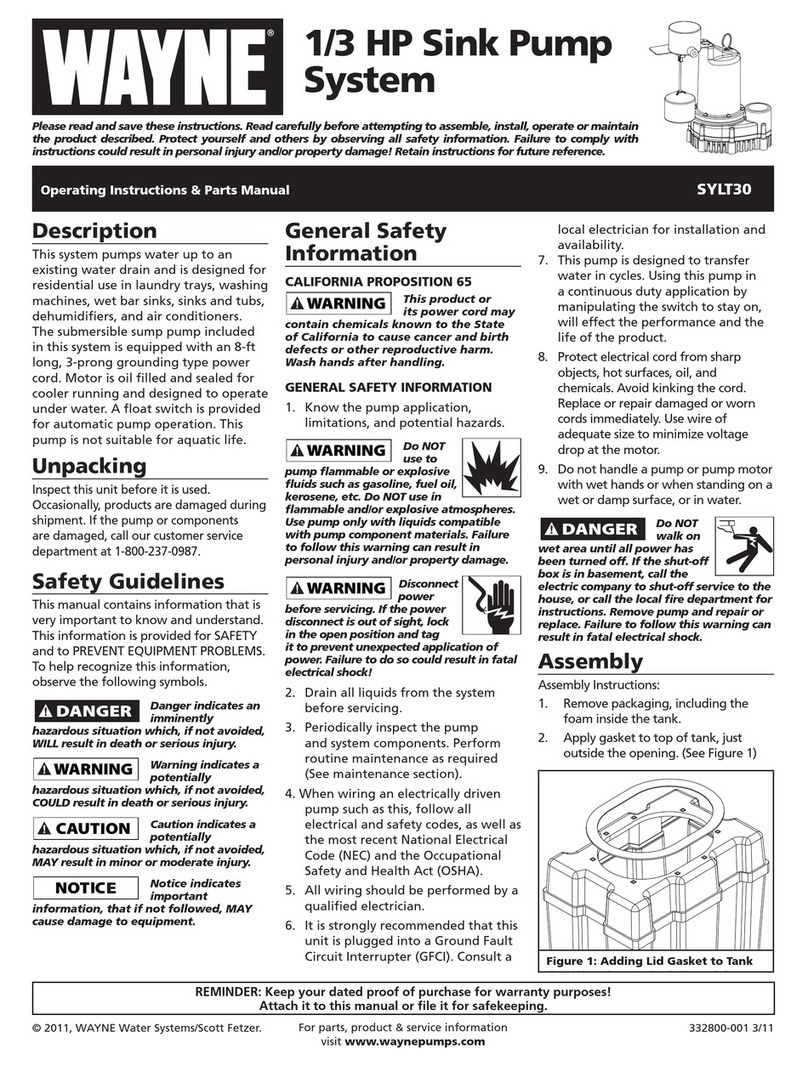 Wayne SYLT30 Service manual