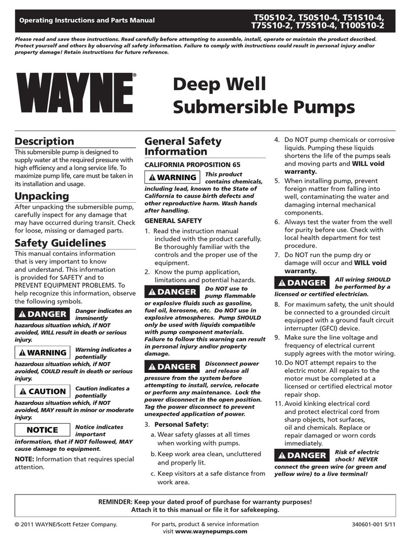 Wayne T50S10-2 Service manual