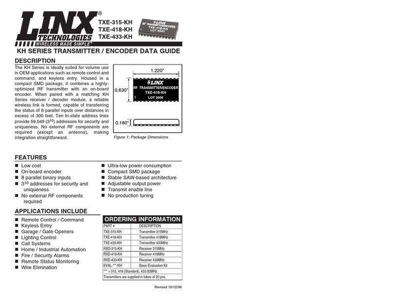 Linx TXE-315-KH User manual Linx TXE-315-KH User manual