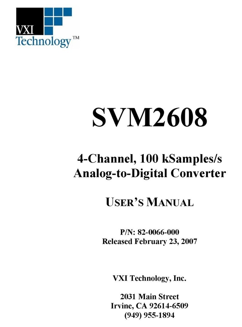 VXI SVM2608 User manual