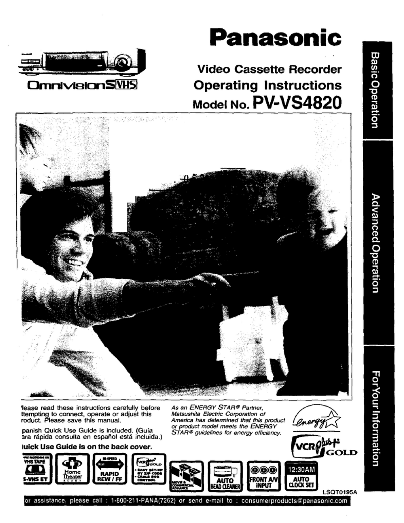 Panasonic Omnivision VHS PV-VS4820 User manual