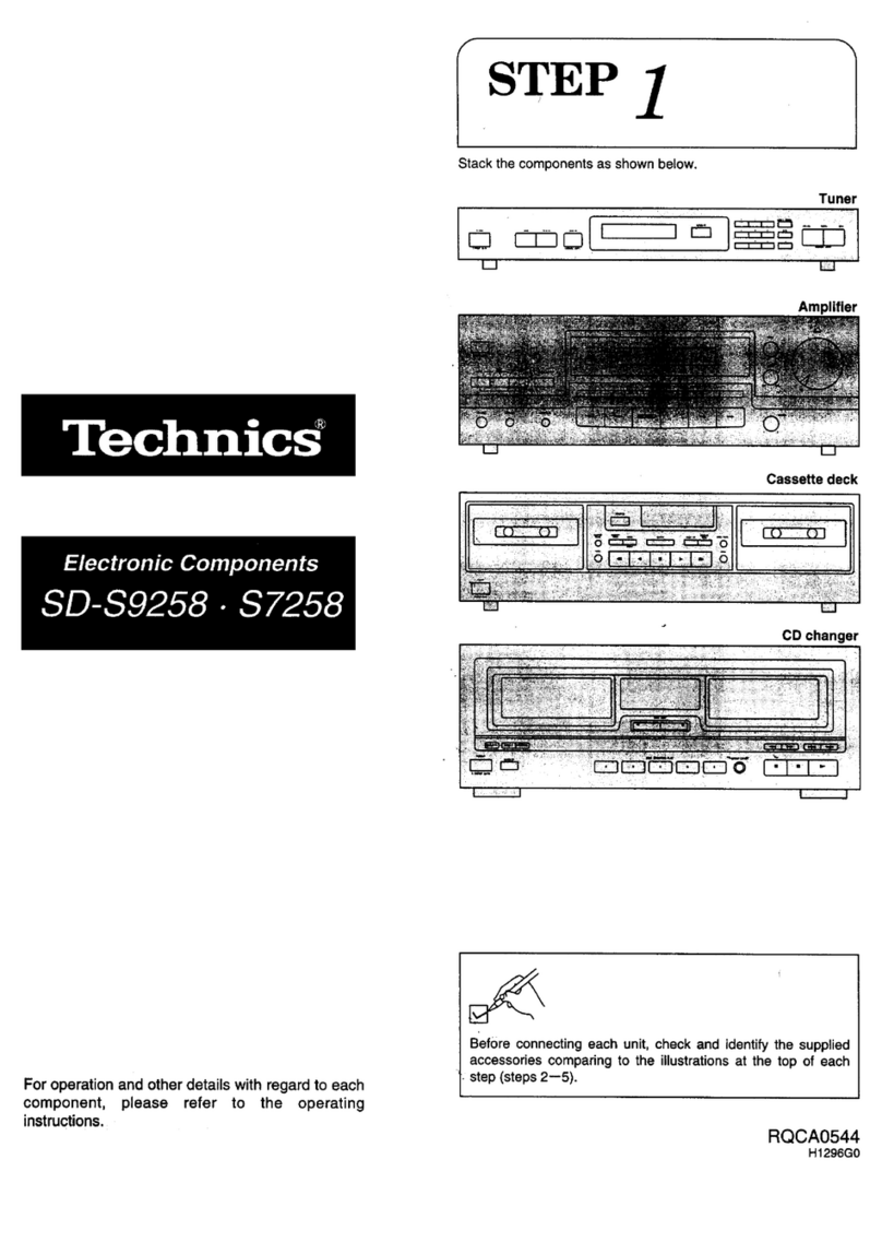 Technics SD-S7258 User manual