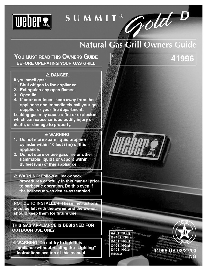 Summit SUMMIT 41996 owner's guide