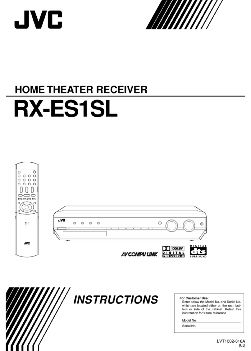 JVC RX-ES1SL User manual