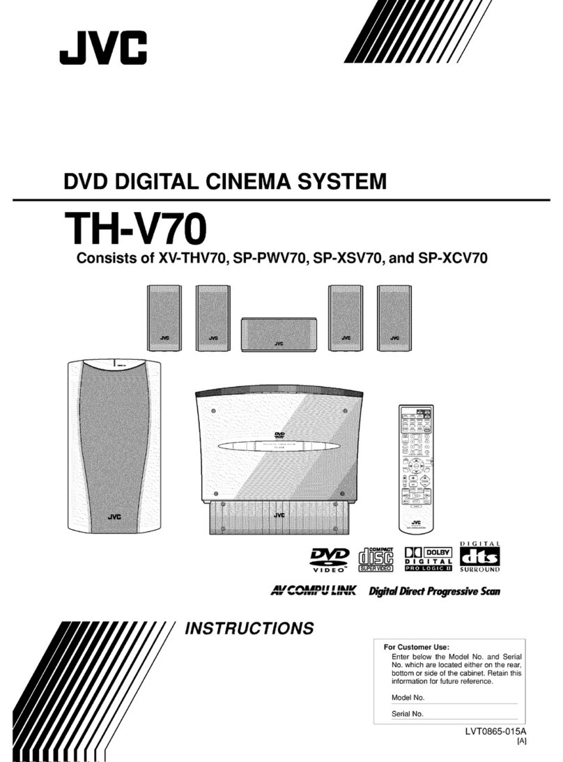 JVC TH-V70 User manual