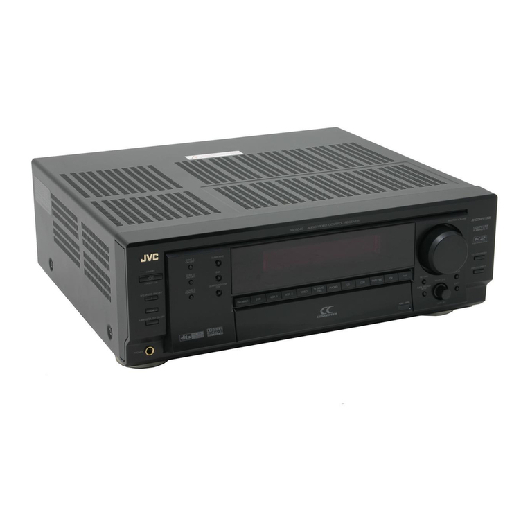 JVC RX-8040B User manual