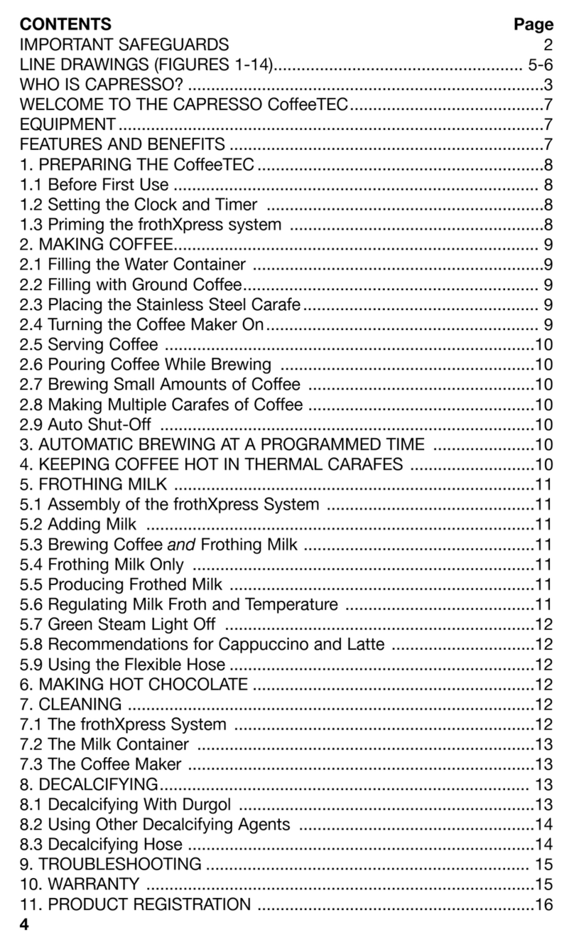 Capresso CAPRESSO CoffeeTEC manual