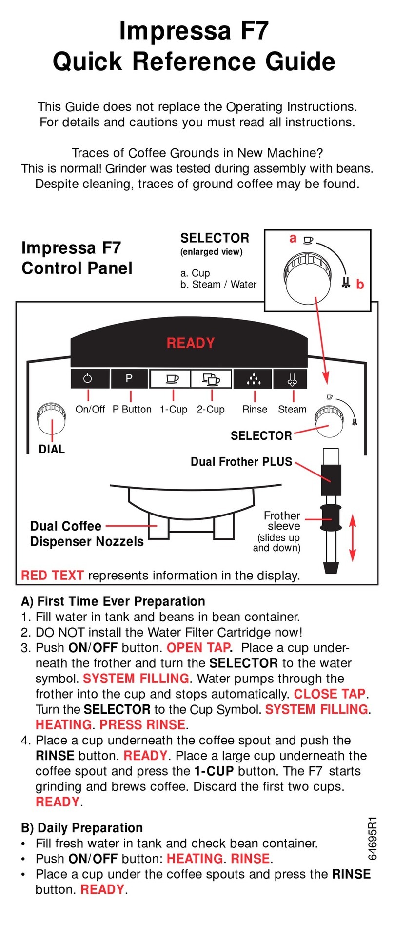 Jura IMPRESSA F7 User manual