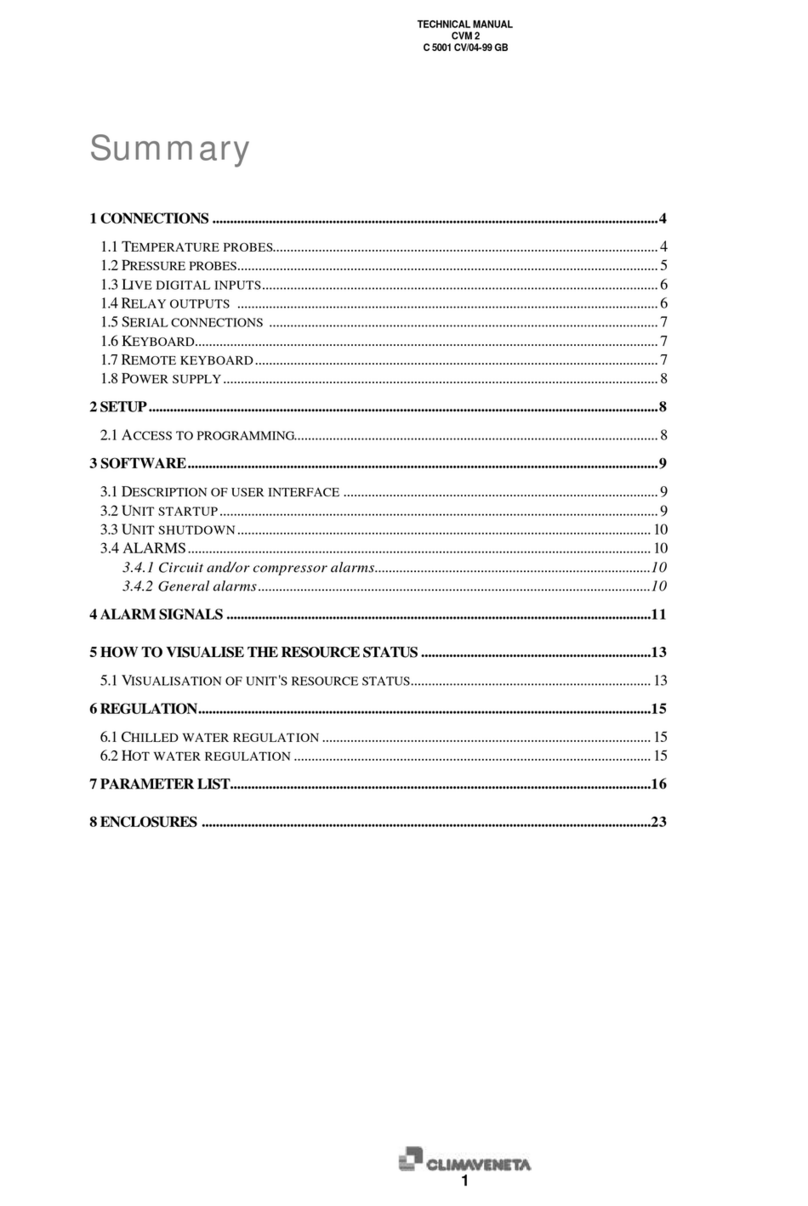 CLIMAVENETA CVM 2 User manual