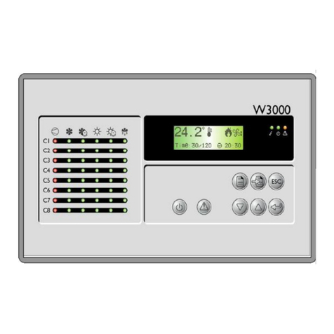 CLIMAVETENTA W3000 User manual