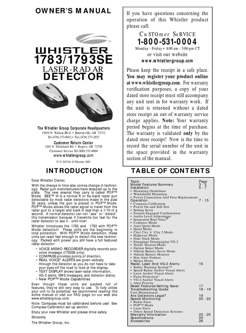 Whistler 1783 SE User manual Whistler 1783 SE User manual