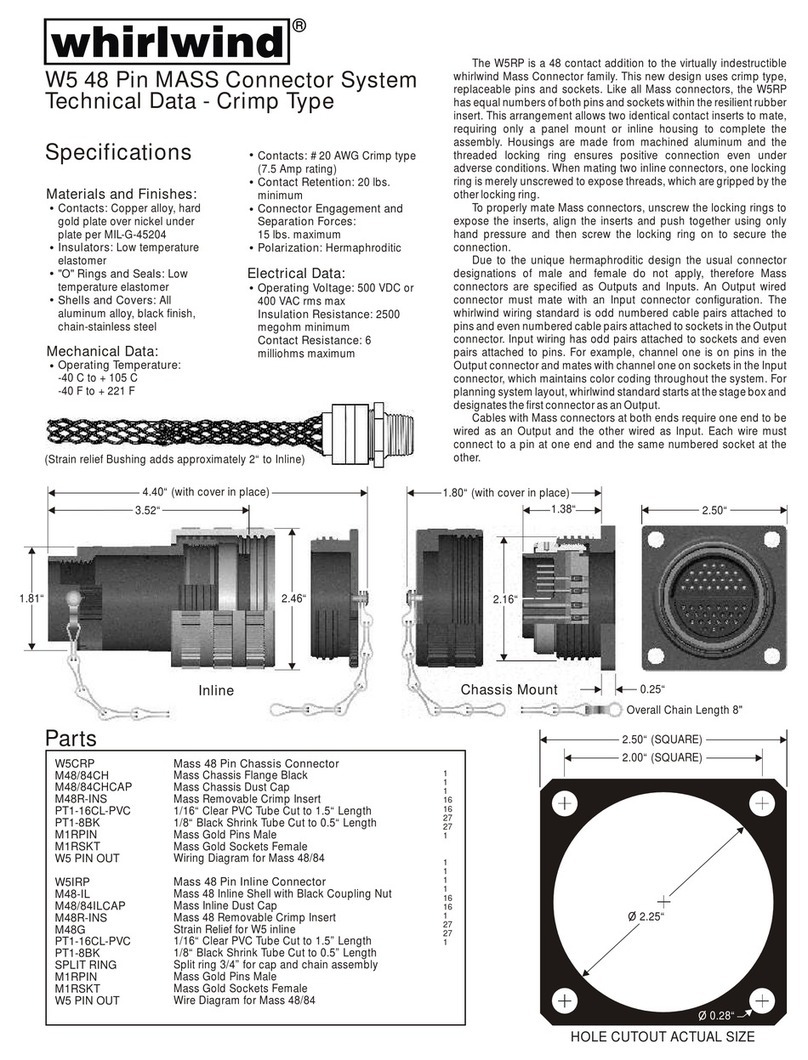 Whirlwind W5 48 Instruction manual