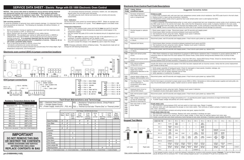 Frigidaire FPEF3081MF Service data sheet