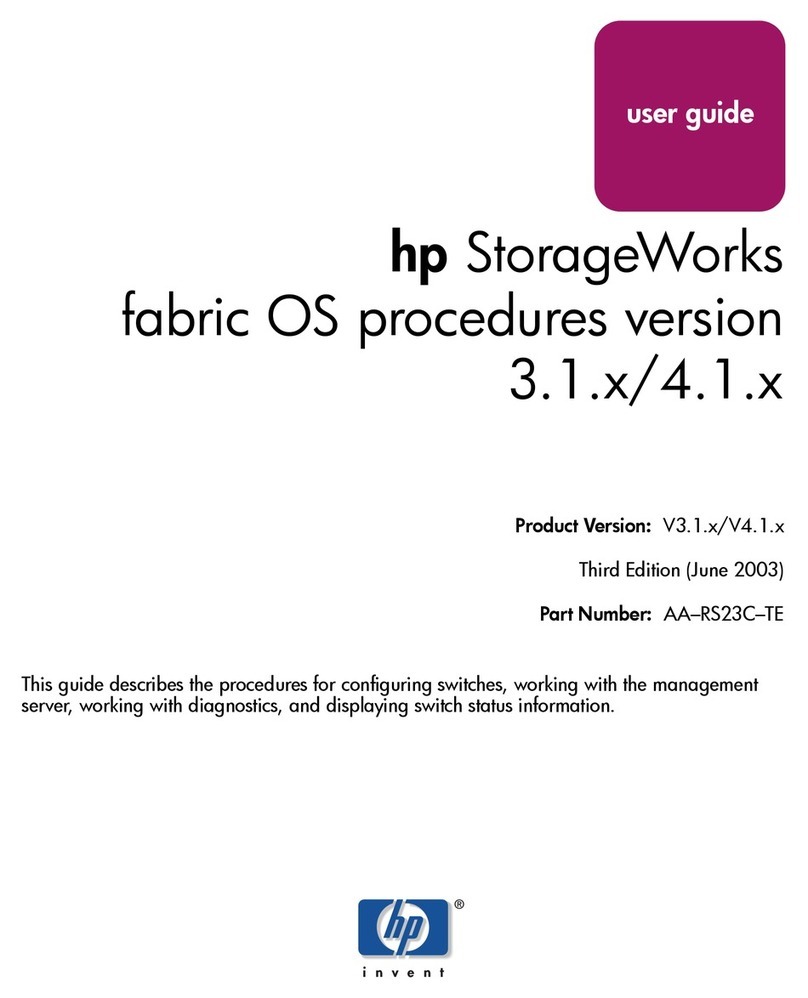 HP StorageWorks MSA 2/8 - SAN Switch User manual HP StorageWorks MSA 2/8 - SAN Switch User manual