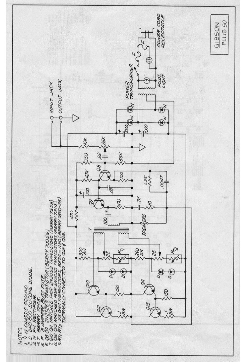Gibson Plus 50 Quick start guide